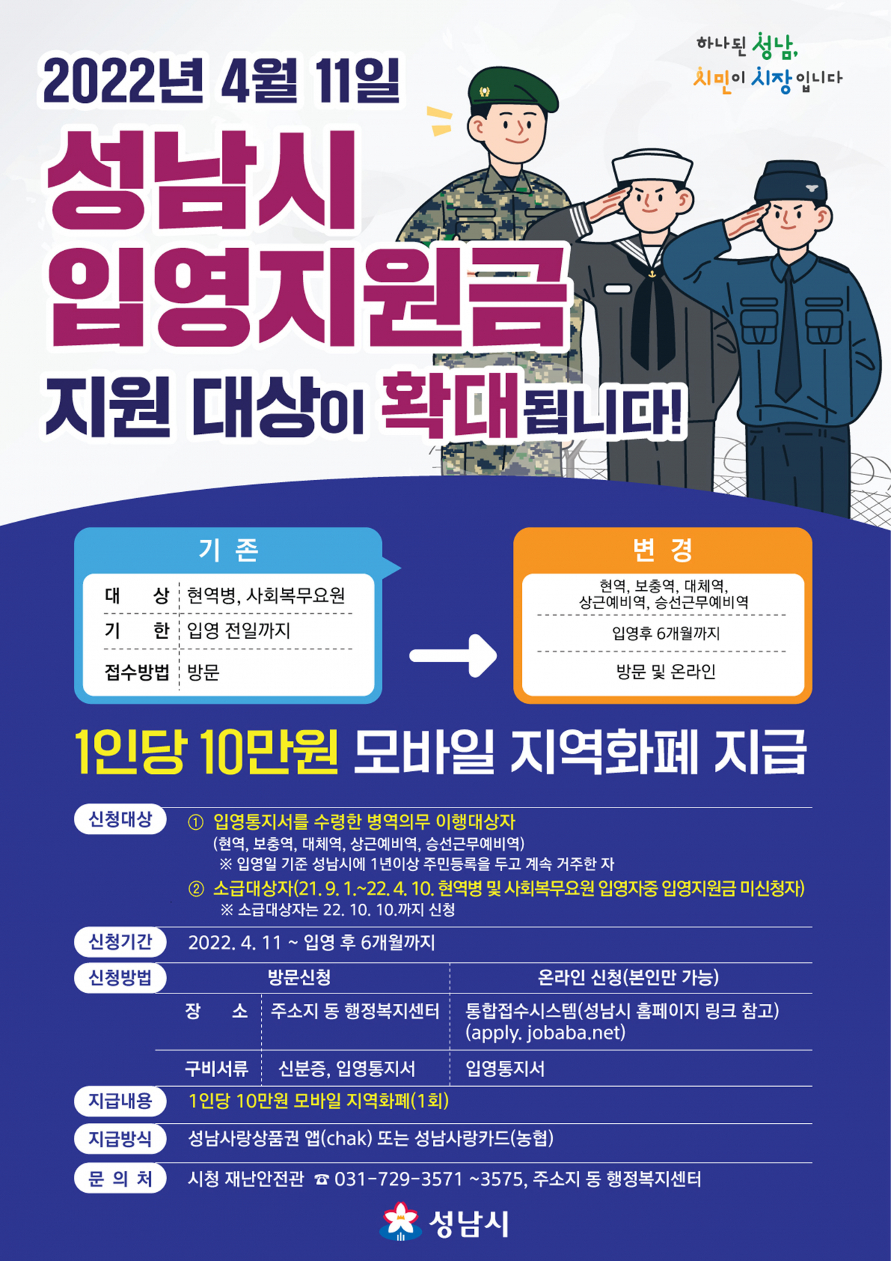 [성남시 제공]