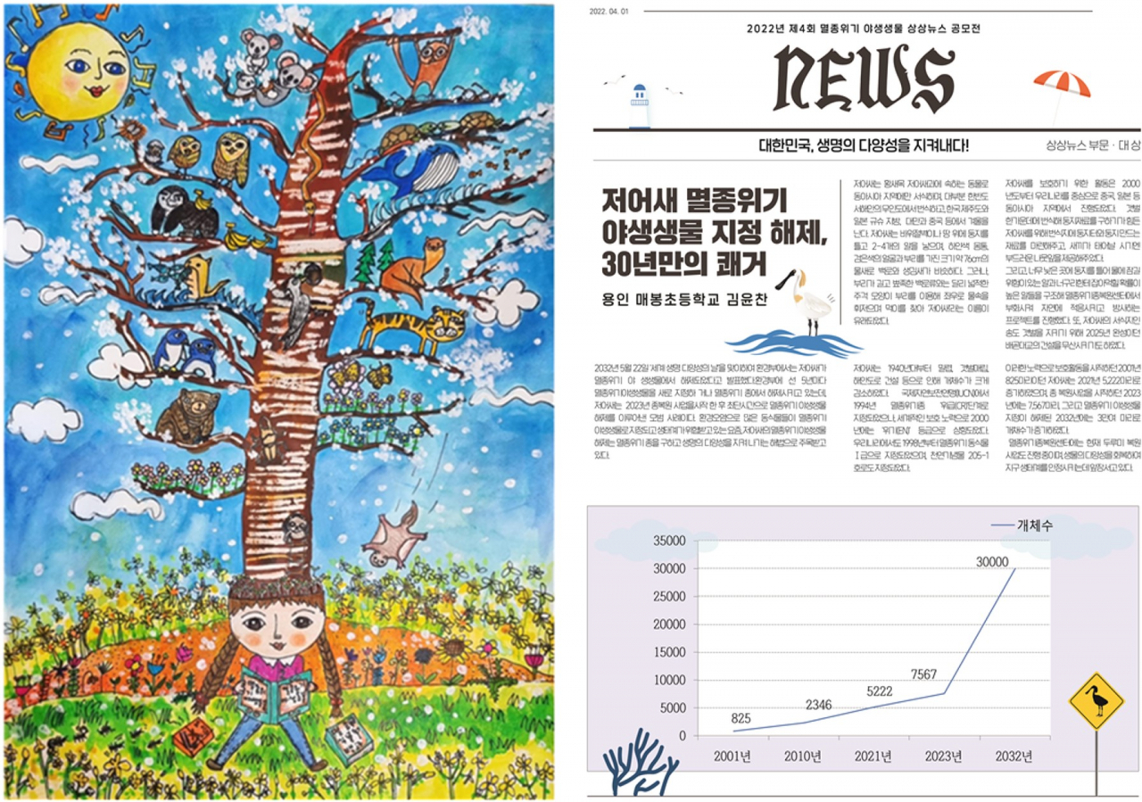 제4회 멸종위기 야생생물 상상그림 및 상상뉴스 공모전 대상 작품. [국립생태원 제공]