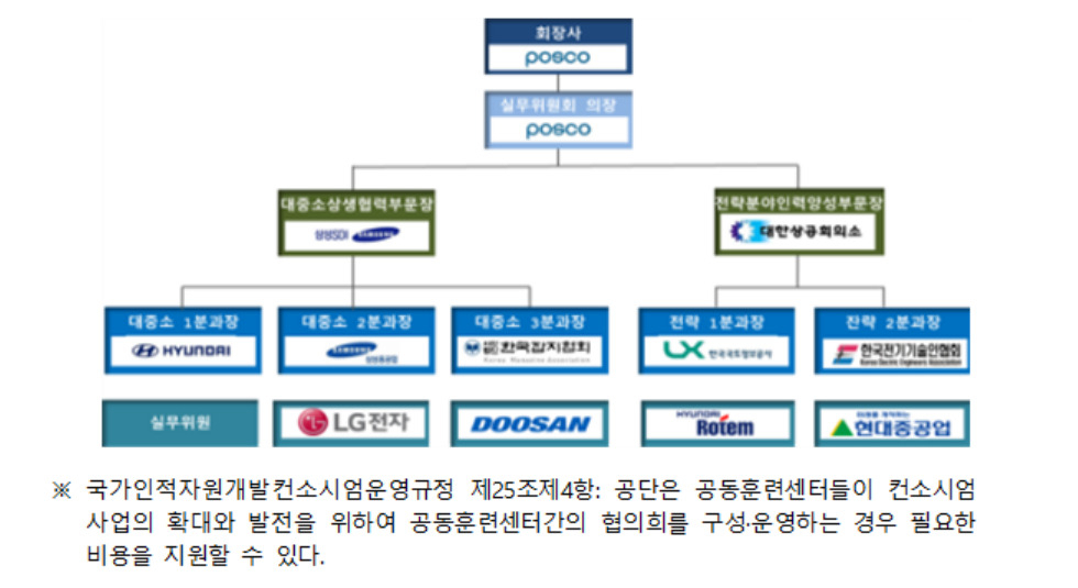 [고용노동부 제공]