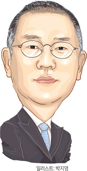 정의선 회장