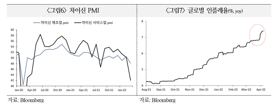 [국제금융센터 제공]