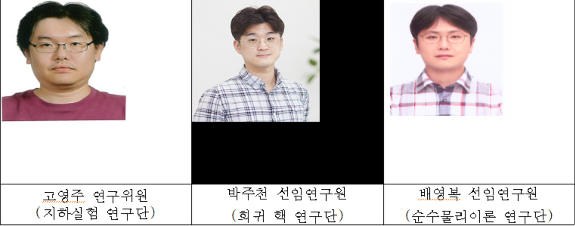 [IBS 제공]