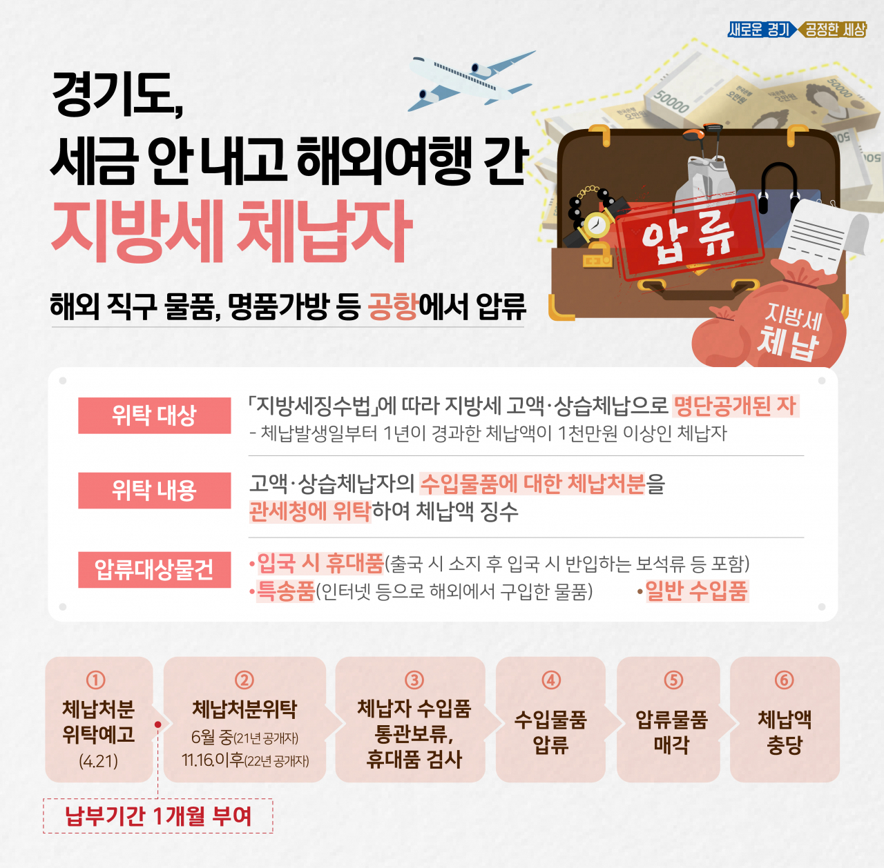 [경기도 제공]