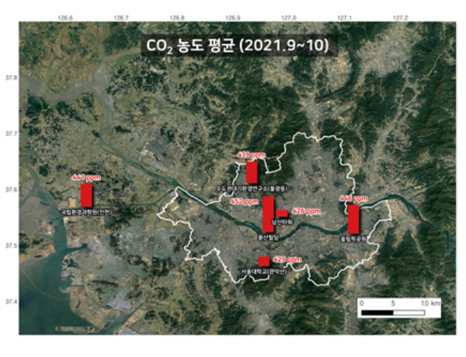 지점별 이산화탄소 농도 관측 결과. [국립환경과학원 제공]