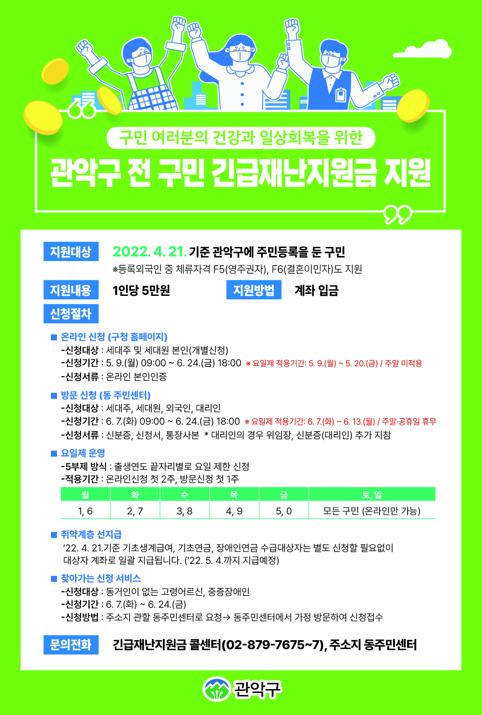 서울 관악구 긴급재난지원금 포스터. [관악구 제공]
