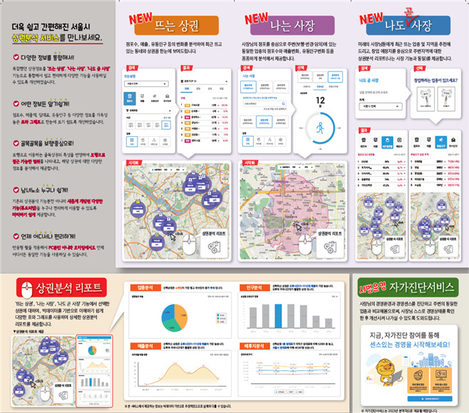 서울시 우리마으락게 상권분석서비스 리포트. [서울시 제공]