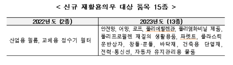 [환경부 제공]