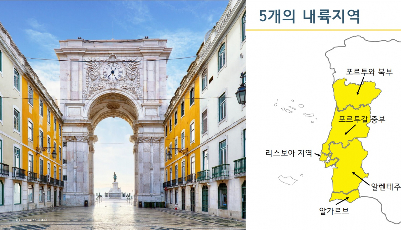 리스본 사진과 포르투갈 지방 구분.