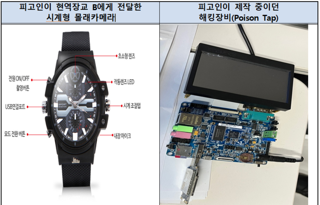 [경찰청 제공]