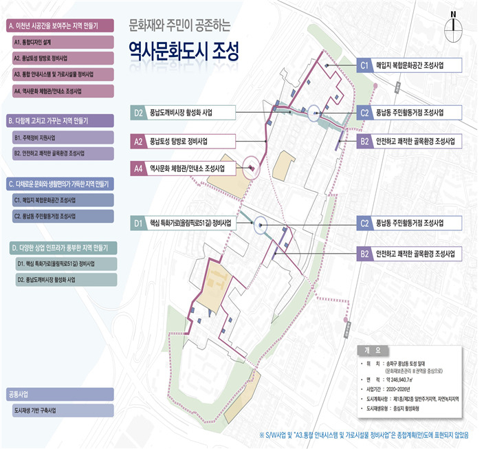 풍납동 토성 일대 도시재생활성화사업 종합계획도[서울시 제공]