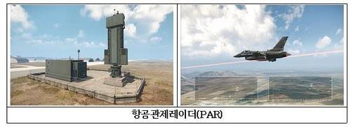 This image, provided by the Defense Acquisition Program Administration, shows an image of the newly developed precision approach radar system. (Defense Acquisition Program Administration)
