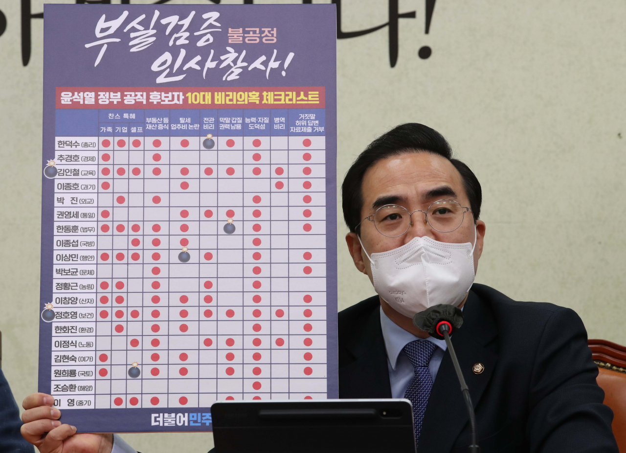 더불어민주당 박홍근 원내대표가 29일 국회에서 열린 비상대책위원회의에서 윤석열 정부 공직 후보자 문제와 관련 피켓을 들어보이며 발언하고 있다. [연합]