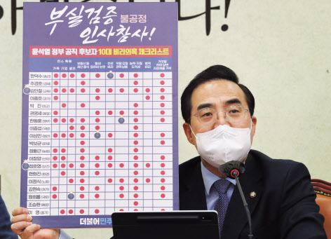 ‘내각 후보자 검증’과 ‘검찰 수사권 분리’를 두고 더불어민주당과 국민의힘 사이에 대치가 갈수록 고조되고 있다. 29일 더불어민주당은 비상대책회의에서 박홍근 원내대표가 표까지 들고나와 검증공세를 폈다. [연합]