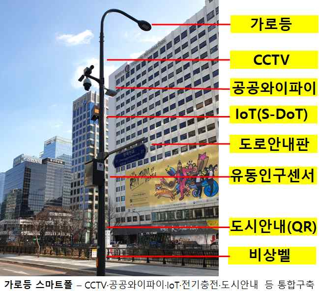 가로등 스마트폴. [강북구 제공]