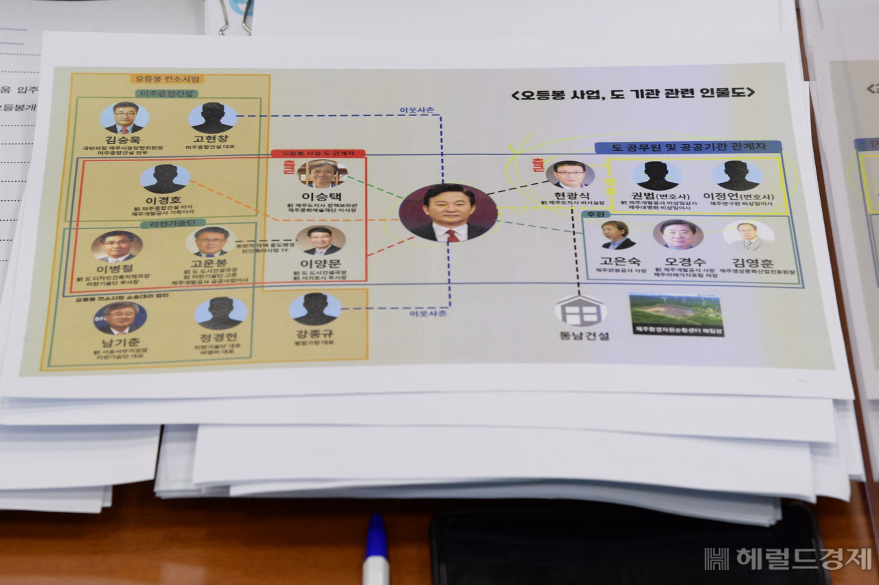 2일 오전 서울 여의도 국회 국토교통위원회에서 열린 원희룡 국토교통부 장관 후보자 인사청문회에서 장경태 더불어민주당 의원 자리에 오봉동 사업 자료가 놓여있다. 이상섭 기자