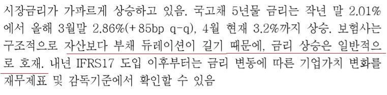 NH투자증권 4월 14일 보고서