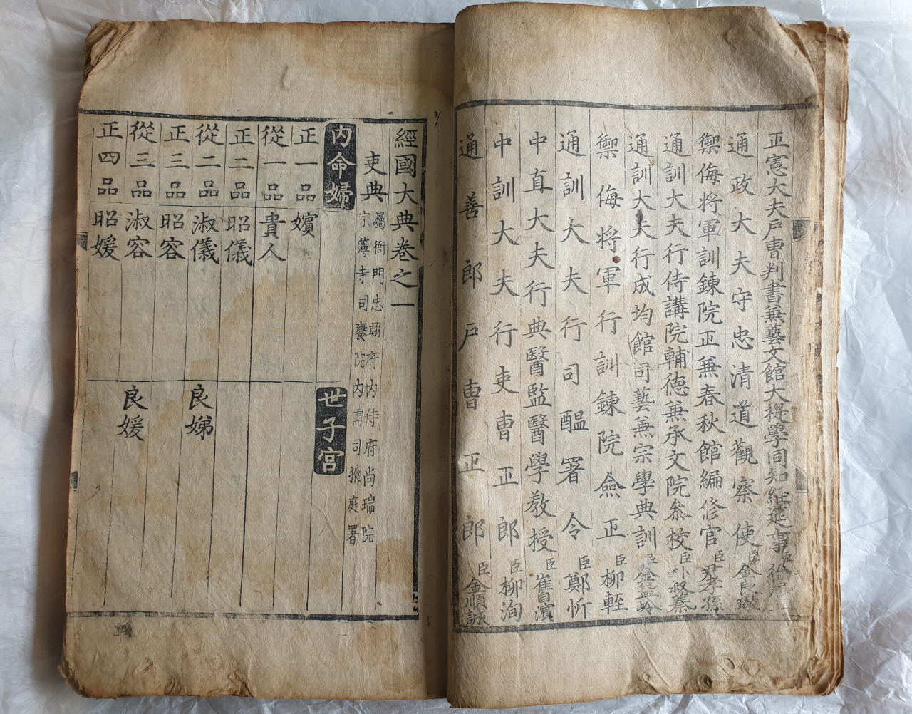 경국대전 권1~2