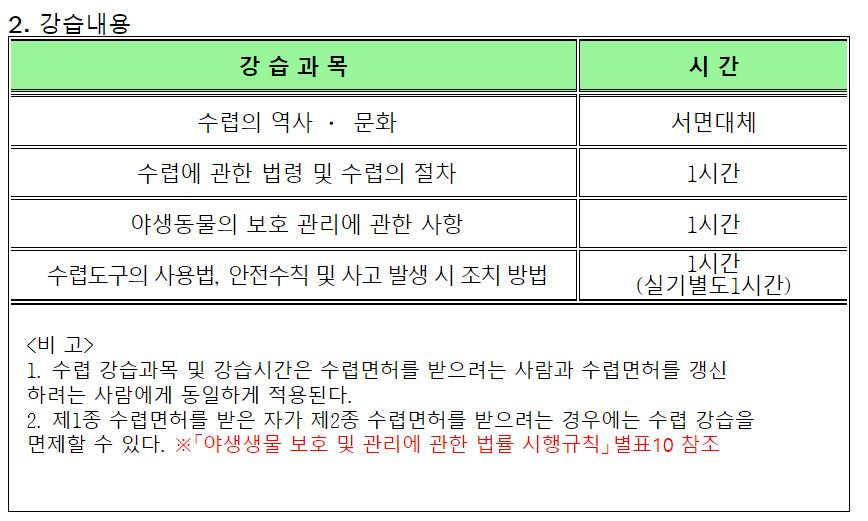 2022년 4월 기준 수렵면허 관련 강습 내용. [야생생물관리협회 홈페이지 캡처]