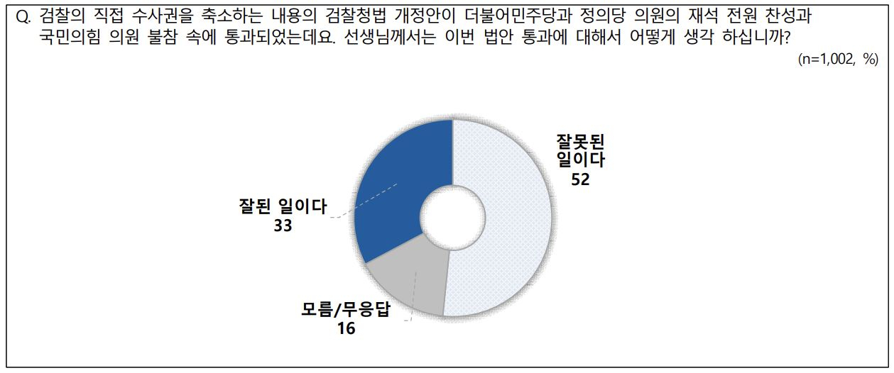 [NBS 제공]