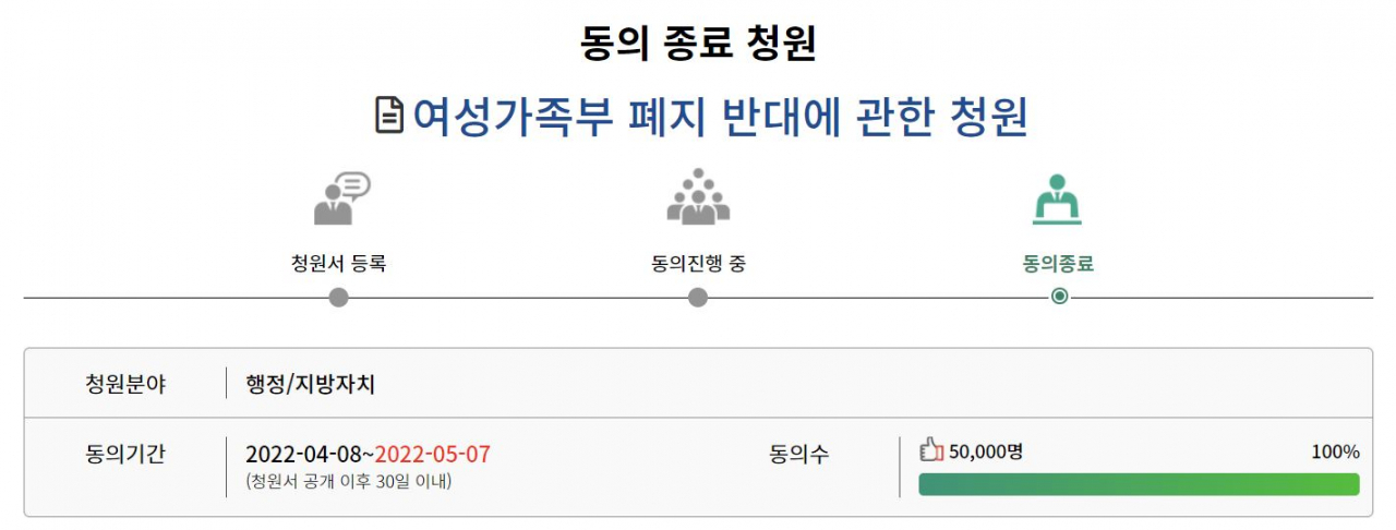 여성가족부 폐지 반대에 관한 청원 [국회 국민동의청원 홈페이지 캡처]