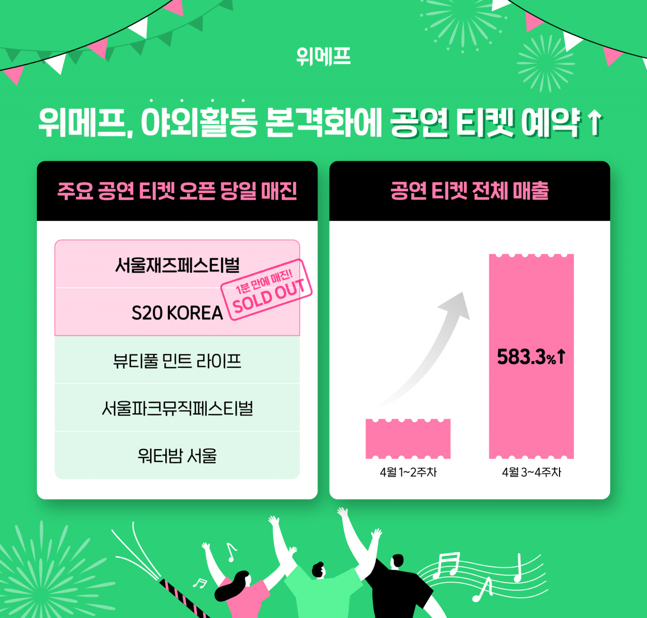 [위메프 제공]