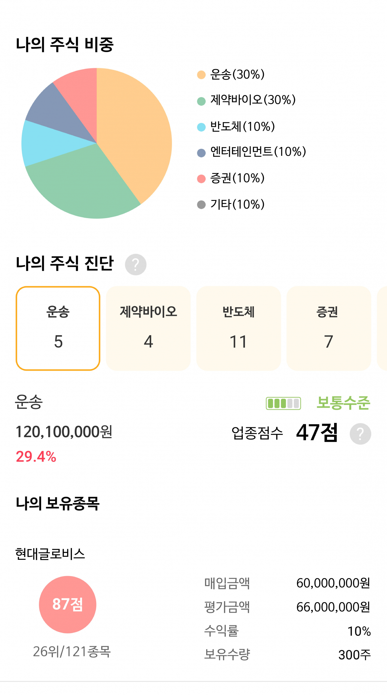 [사진=NH투자증권]