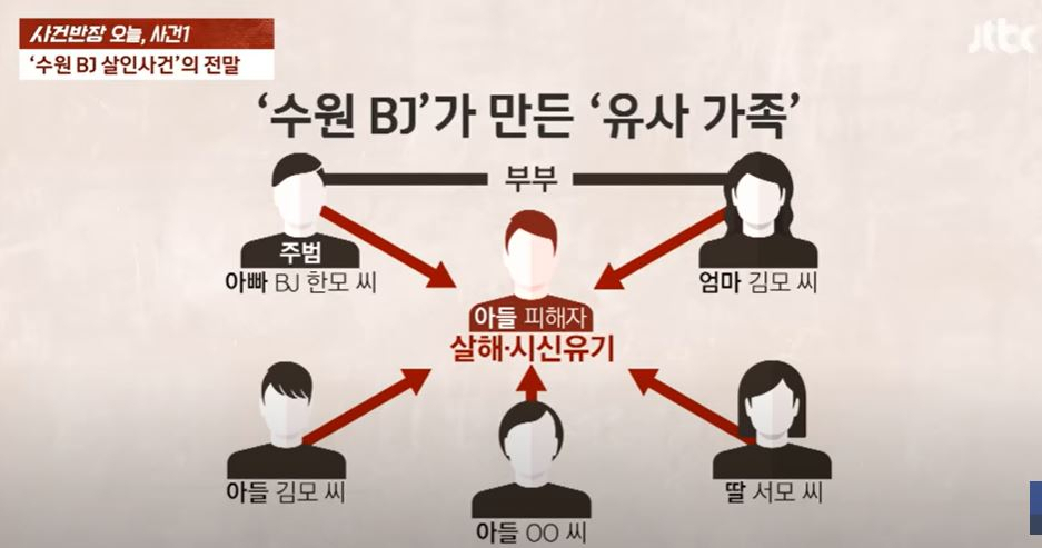 [JTBC]