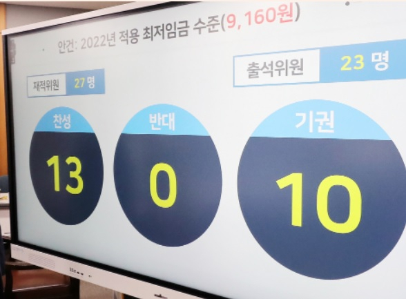 최저임금위원회가 본격적인 내년도 최저임금 심의.결정 과정에 들어서며 차등화 논의 여부에 관심이 쏠리고 있다. [연합]