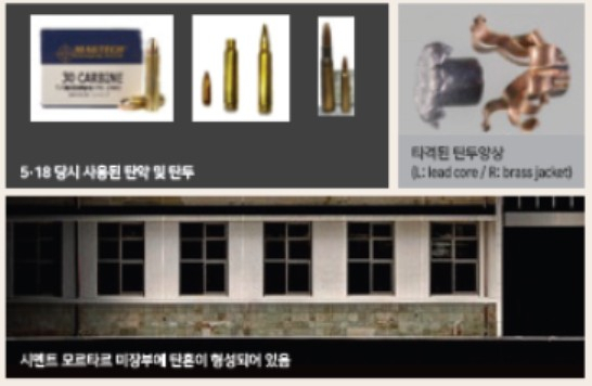 5.18당시 사용된 탄약 및 탄두 유형