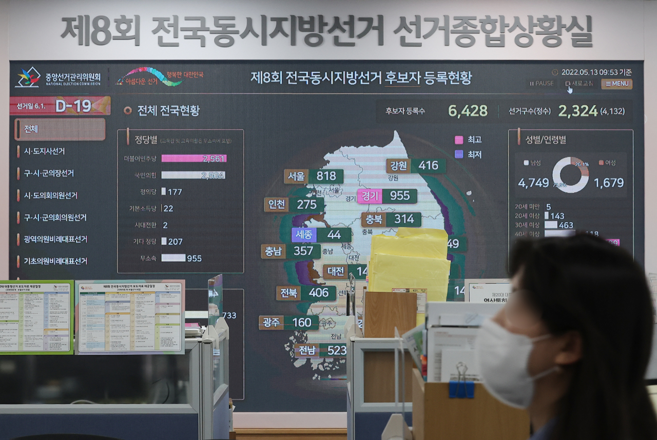 A monitoring screen inside the National Election Commission's headquarters in Gwacheon, Gyeonggi Province, shows Friday that 19 days remain until the June 1 local elections. (Yonhap)