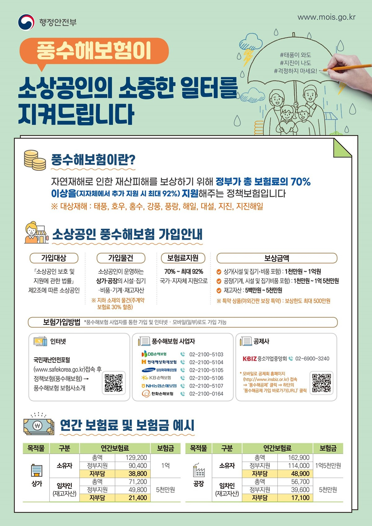 [경기도 제공]
