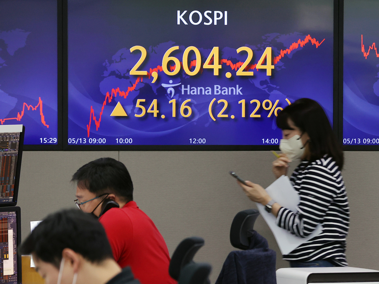 An electronic board showing the Korea Composite Stock Price Index (KOSPI) at a dealing room of the Hana Bank headquarters in Seoul on Monday. (Yonhap)