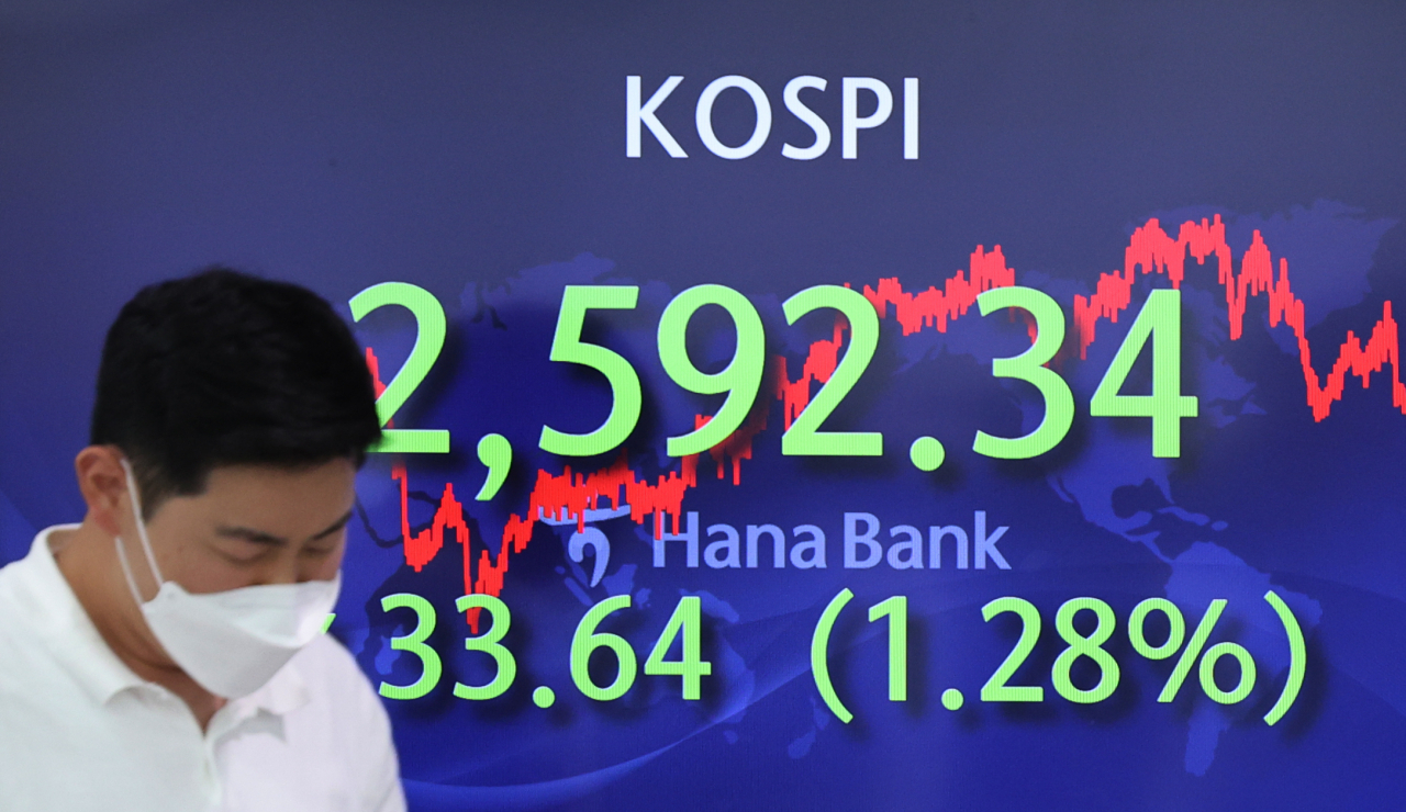 An electronic board showing the Korea Composite Stock Price Index (Kospi) at a dealing room of the Hana Bank headquarters in Seoul on Thursday. (Yonhap)