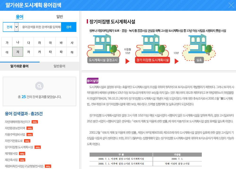 서울도시계획포털 내 검색창 [서울시 제공]