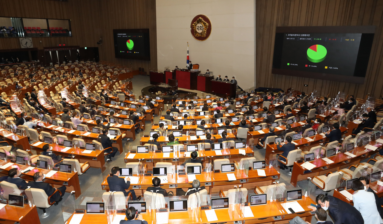 20일 오후 국회 본회의에서 한덕수 국무총리 후보자의 임명동의안이 통과되고 있다. [연합]