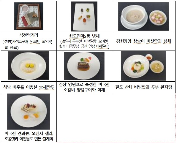 [사진=대통령실 제공]