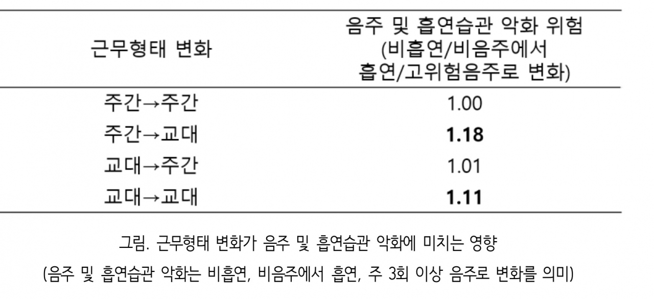 [분당서울대병원 제공]