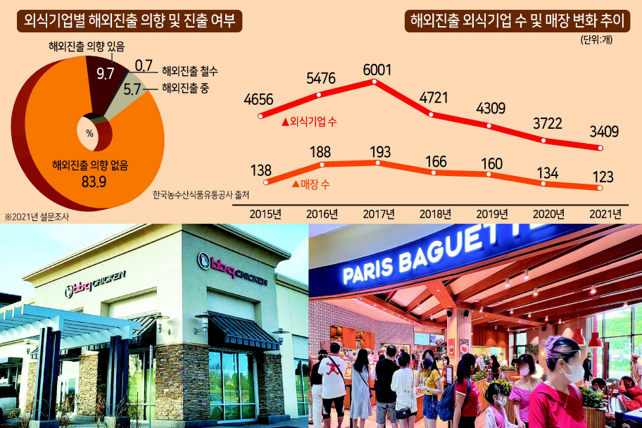 그래픽 디자인:김효민
