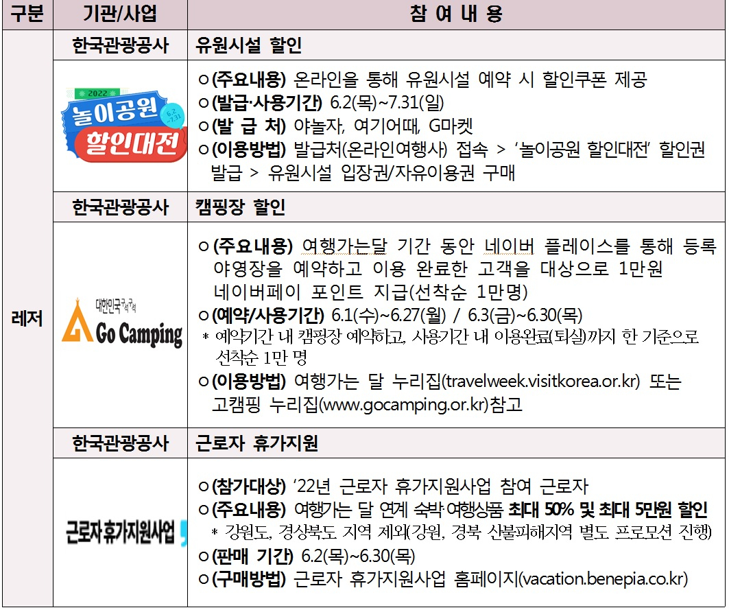 레저 할인 목록