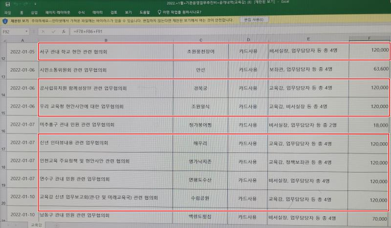 도성훈 인천시교욱감 후보가 교육감 재직시 사용한 업무추진비 내역. 1인당 1끼 식사에 3만원 꼴이 되는 식사가 대부분으로 과다하게 사용했다는 지적이다.