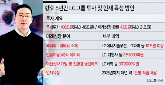 구광모 회장