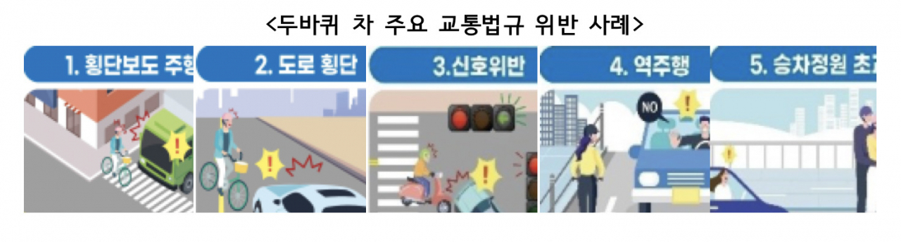 두바퀴 차 교통법규 위반 사례. [서울경찰청 제공]