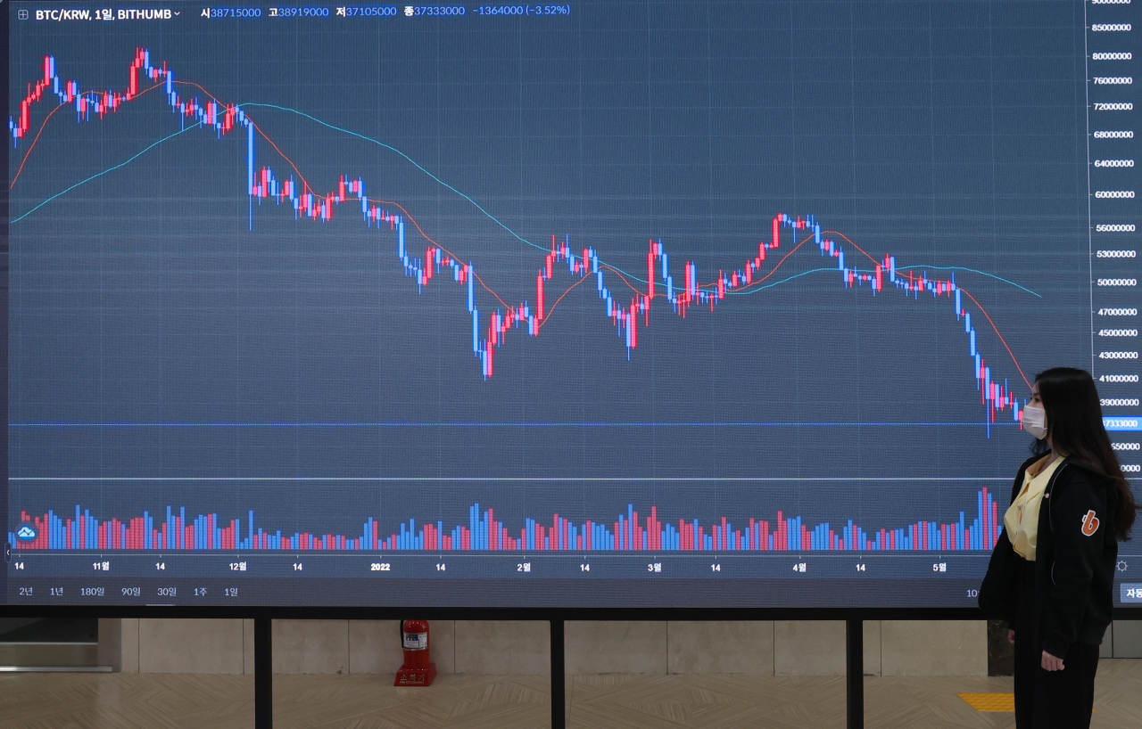 Action luna crypto (86) foto