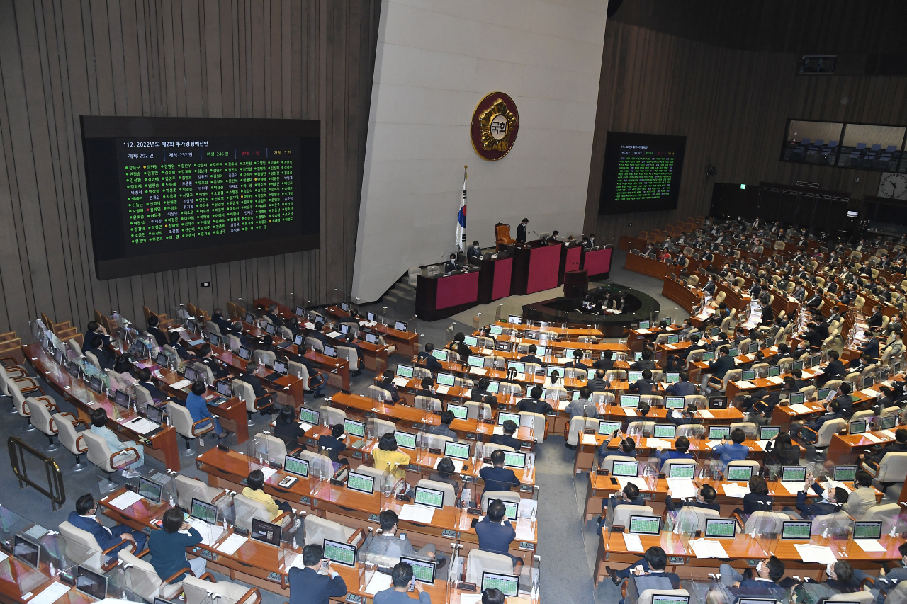 29일 국회에서 '2022년도 제2회 추가경정예산안'이 통과되고 있다. 제21대 국회 전반기 마지막날 모습 [연합]