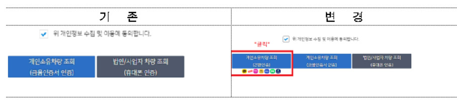 서울시는 교통위반 단속조회서비스에 간편인증 서비스를 도입한다고 31일 밝혔다. 사진은 변경된 교통위반 단속조회서비스 화면. [서울시 제공]