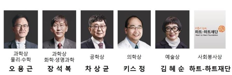 '2022년 제 32회 삼성호암상 시상식'의 수상자들 모습[호암재단 제공]