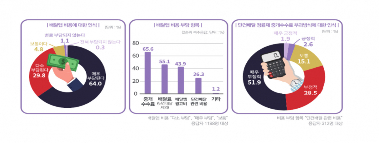 [경상원 제공]