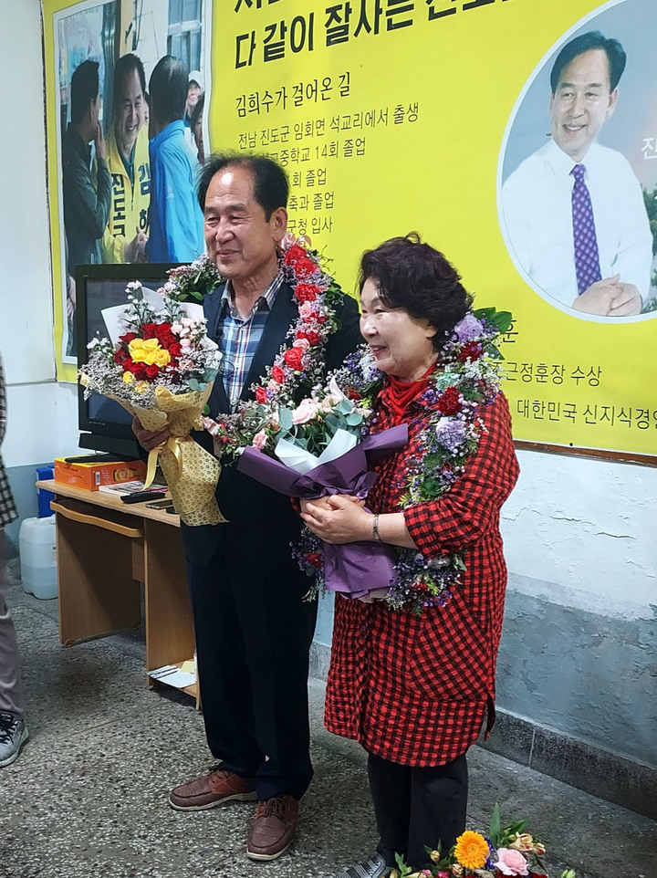 김희수 진도군수 당선인
