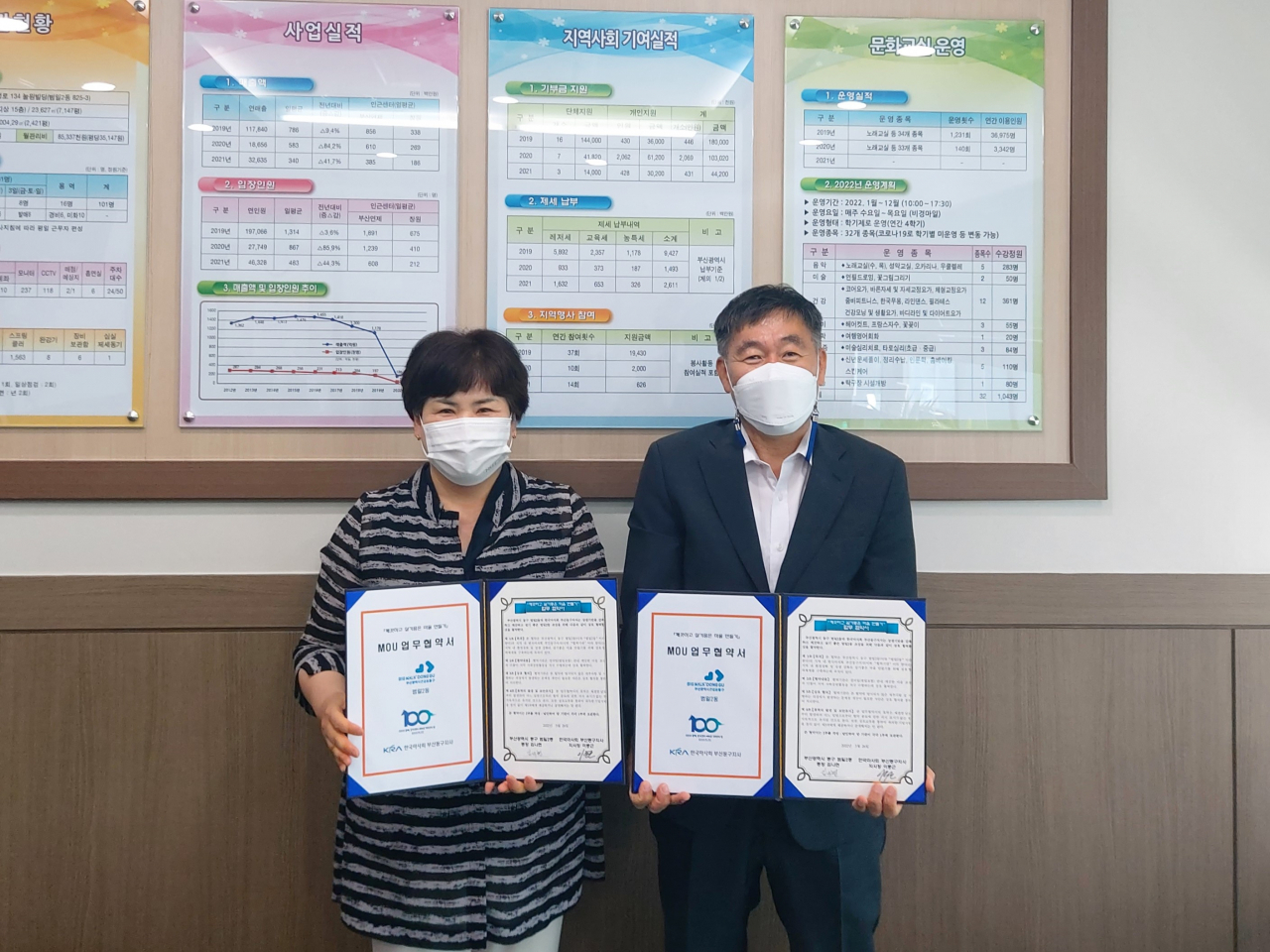 한국마사회 부산동구지사(지사장 박정진)는 최근 부산시 동구 법일2동(동장 김나현)과 ‘깨끗하고 살기좋은 마을 만들기’ MOU를 체결했다. [마사회 제공]