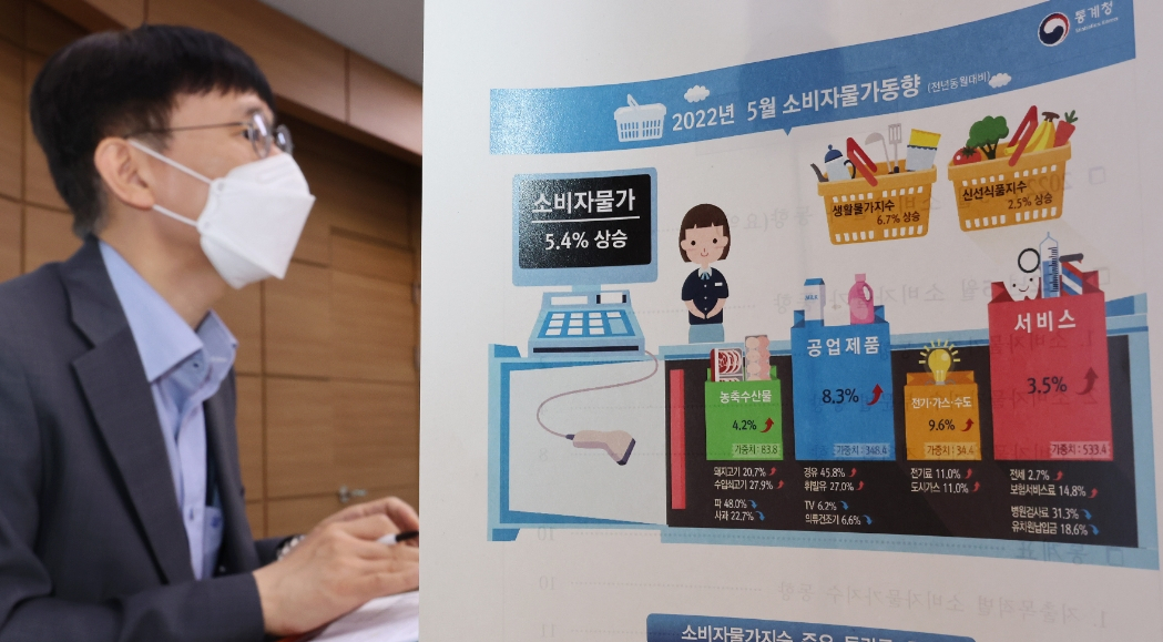 어운선 통계청 경제동향통계심의관이 3일 오전 세종시 정부세종청사에서 2022년 5월 소비자물가 동향을 발표하고 있다. [연합]